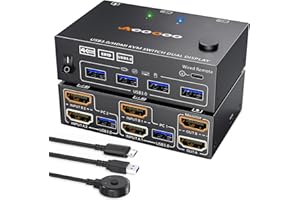 AOOCOO KVM Switch 2 Monitor 2 PC 4K @160Hz 2K @120Hz,Switch KVM Dual Monitor HDMI con funzione EDID telecomando cablato, alimentatore e cavo USB 3.0 inclusi