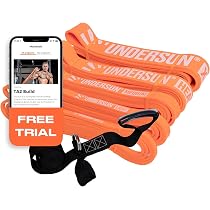 Undersun Resistance Bands for Working Out | 5-Level Heavy ...