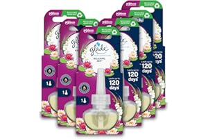 Glade Plug in Air Freshener Refill, Electric Scented Oil Room Air Freshener, Relaxing Zen, 6 Refills (6 x 20ml)