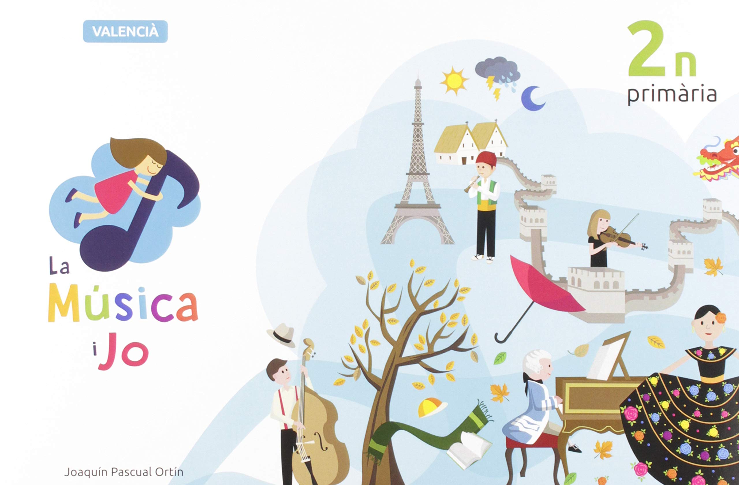 LA MÚSICA I JO 2on PRIMARIA: LA MÚSICA I JO 2on PRIMARIA
