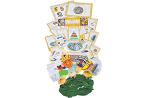 Springboard Maya Civilisation History KS2 Display and Resource Pack