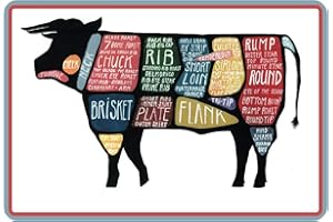 Schatzmix Blechschild Rind Metzger Teile Metallschild Wanddeko 20x30 cm tin Sign