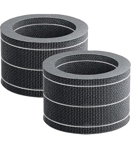 Philips HEPA NanoProtect-filter - FY3400/30 - Krëfel
