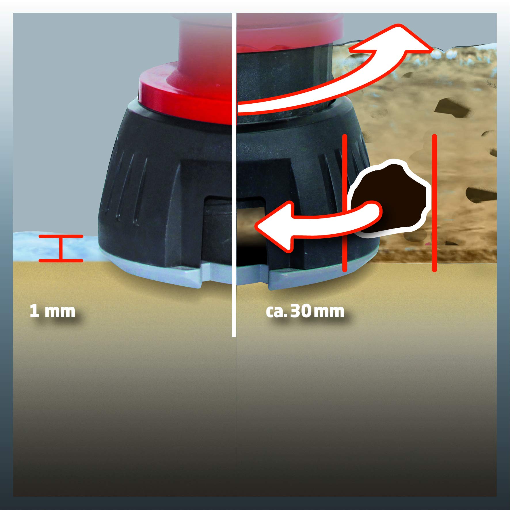 Einhell Schmutzwasserpumpe GE-DP 7330 LL ECO (730 W, Ø 30 mm Fremdkörper, 16.5 L/h Förderleistung, Absaugniveau-Regelung, Schwimmerschalter, Tragegriff) – Bild 6