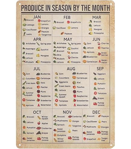 MARZO: Calendario Frutta E Verdura - VITA IN FAMIGLIA