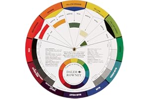 GRUMBACHER DALER-ROWNEY - Disque Chromatique