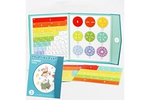 MIFULL Magnetic Fraction Educational Puzzle - Magnetic Fraction Puzzle Set - Magnetic Score Demonstrator - Math Fractions Manipulatives - Math Manipulatives for arly Math Skills Development (1Pc)