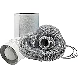 Cultivalley Mini Klima-Set - 105m³ Rohrlüfter & 160m³ Aktivkohle-Filter 100mm Ø - Abluftset für kleine Räume zb. Growzelt Hom