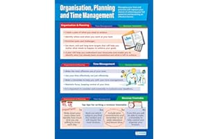 Organizacja, planowanie i zarządzanie czasem | plakaty z połyskiem | papier o wymiarach 850 mm x 594 mm (A1) | Funkcjonalne plakaty z klasą | Wykresy edukacyjne według Daydream Education