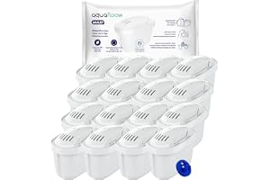 Aquafloow Vattenfilterpatroner 16 Stycken för Vattenkannor | Filterpatroner Kompatibla med Brita Maxtra+, Style, Marella, Ele