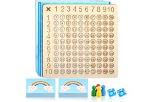 RUIXIJIALE Tabella di Moltiplicazione Montessori, Tabella di Moltiplicazione in Legno,Gioco Delle Tabelline, Tavola Delle Moltiplicazioni Montessori, Giocattoli Montessori per Bambini Dai 3 Anni In Su