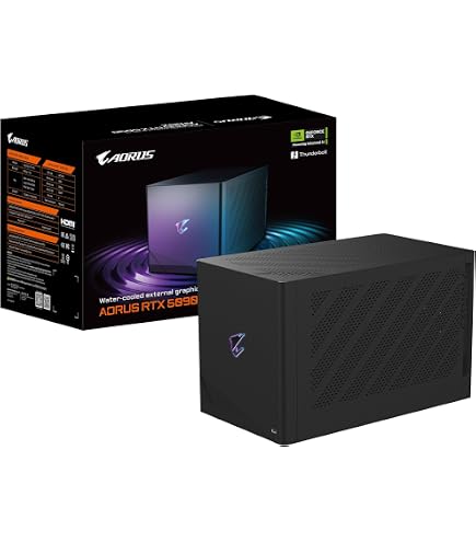 Gigabyte NVIDIA GeForce RTX 4090 AORUS Gaming Box External GPU