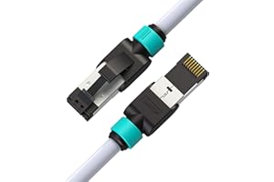 LINKUP Cavo Patch 30 gauge multicolore 26AWG White Cord + Aqua Ring (15ft ~ 100ft) 20 FT (26AWG) - 1 Pack (14.96)