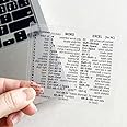 1PCS Word/Excel (for Windows) Clear Keyboard Shortcut Sticker, Quick Reference Shortcut Guide Stickers, No-Residue Vinyl for Laptop (W Sticker)