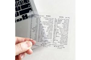 LEVOMAT 1PCS Word/Excel (for Windows) Clear Keyboard Shortcut Sticker, Quick Reference Shortcut Guide Stickers, No-Residue Vinyl for laptop (W sticker)