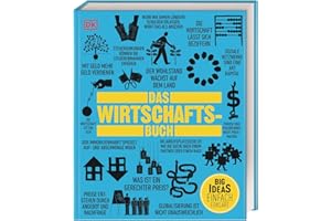 Big Ideas. Das Wirtschafts-Buch: Wichtige Theorien einfach erklärt