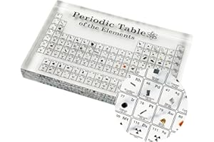 EDUCIENCE Tabla Periódica con Elementos Reales Grande (21 x 14 x 2,7 cm) - Tabla de Resina con 118 Elementos Tamaño Grande XL - Poster 3D Metacrilato - Regalo Química para alumnos, profesores, aulas… (SIN BASE)