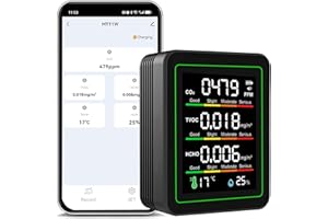 SENCKIT Monitor di qualità dell'aria WiFi: il misuratore intelligente di qualità dell'aria rileva CO2, TVOC, HCHO, temperatura, umidità, rilevatore di CO2 per casa, telecomando app, termometro compatibile con