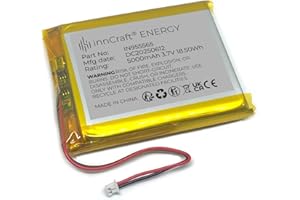 Akumulator Litowo Polimerowy innCraft Energy 5000mAh 3.7V, 65x55x10 Model 955565 2P Molex 51021-020 1.25mm konektor