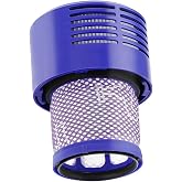 Dyson ile Uyumlu V10 Hepa Filtre,V10 Absolute,Cyclone ANIMAL,SV12 Uyumlu Hepa Filtre-1 Adet