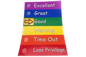 KIDS2LEARN Colour Behaviour Chart/Warning Chart - Reusable arrows - Children - Toddlers - Autism - SEN