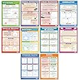 Daydream Education Maths A-Level Posters - Set of 10 - Gloss Paper - 594 mm x 850 mm (A1) - Mathematics Classroom Charts