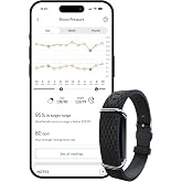 Thread Band Wrist Blood Pressure Monitor with App 24/7 | Day and night voltage, in-app analysis, sleep, pulse and steps, IP68