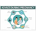 Anne Print Solutions® Advice during pregnancy poster (Without Frame) For Hospital Poster | Nursing Home Poster Pack Of 1 Pcs Size 13 Inch X 19 Inch* Multicolor