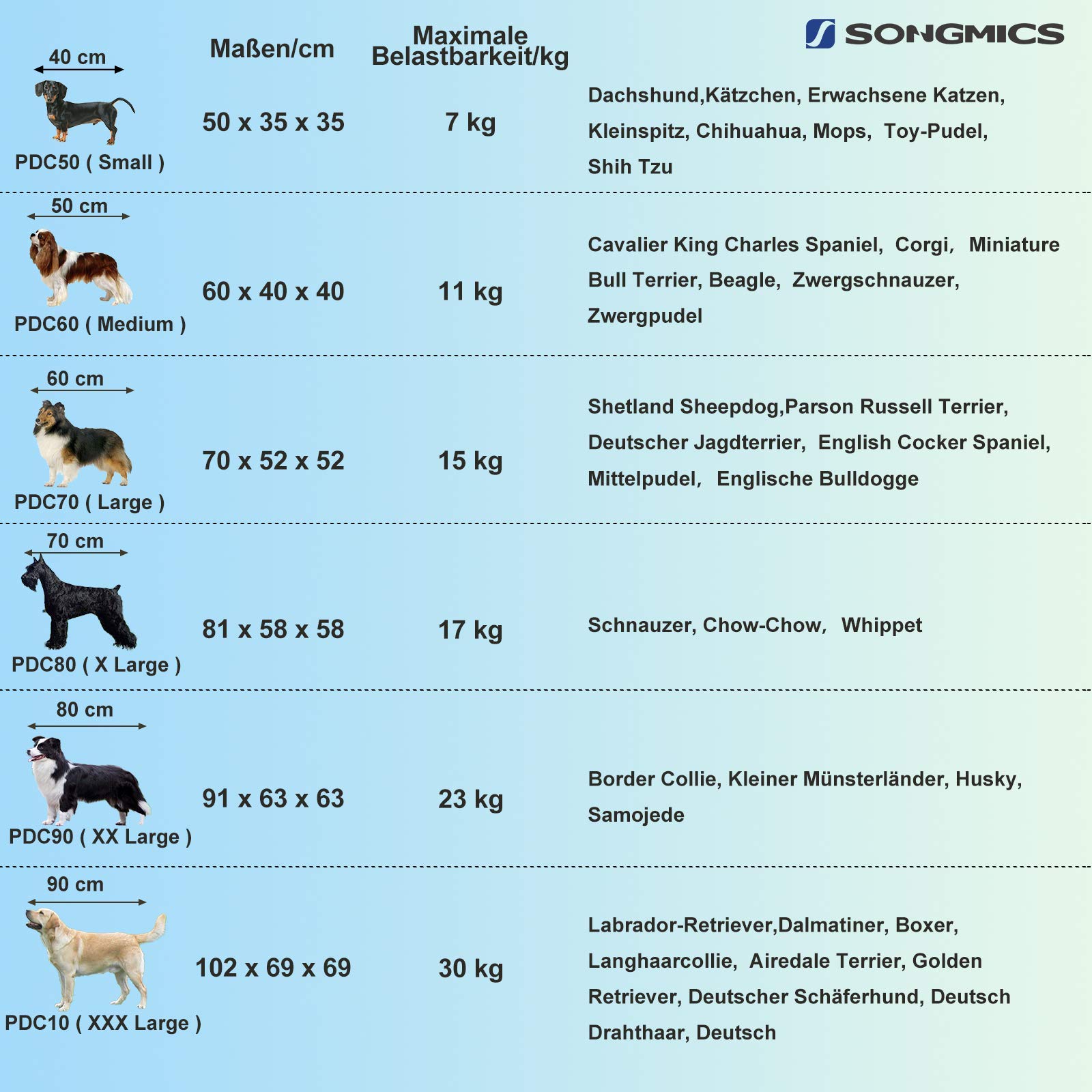 feandrea dog carrier