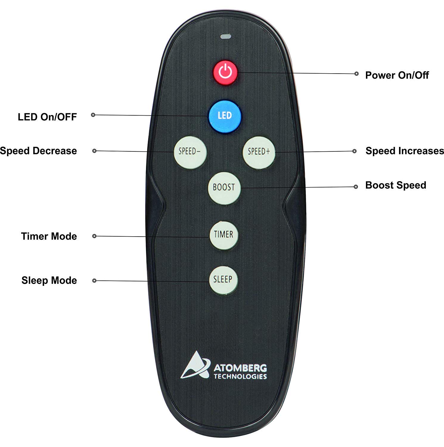 atomberg Renesa+ 1200mm BLDC Ceiling Fan with Remote Control | BEE 5 star Rated Energy Efficient Ceiling Fan | High Air Delivery with LED Indicators | 2+1 Year Warranty (Golden Oakwood) - Image 6