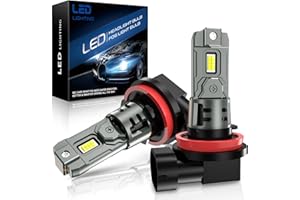 SHINYY Bombillas H11 H8 H9 LED Faros con Ventilador, 23000LM 6500K Blanco 12V 600% Brillantes Lámparas LED H11 para Coche o Moto Luz Alta Luz Baja Canbus Sin Error, Reemplaza Halógenas y Xenon, 2PCS
