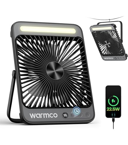 EagerMinds Camping Licht LED Campinglampe, Camping-Ventilator mit Licht, VentilatorCamping USB Aufladbar Camp Zubehör, 3-Gang Zeltventilator mit LED für Angeln, Wandern, Outdoor