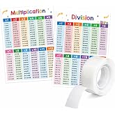ARYIMYDP Set of 2 Educational Posters Multiplication Tables and Division, Learning Math Poster with Adhesive Tape, for Childr