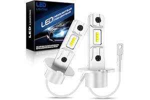 SHINYY Bombillas H3 LED 55W 12000LM, [2023 Nuevo] 6500K Blanco 12V 400% Luminosidad Lámparas LED H3 Faros de Coche para Luz de Cruce y Carretera, 1:1 Reemplace Halógenas y Luces Xenón, 2PCS