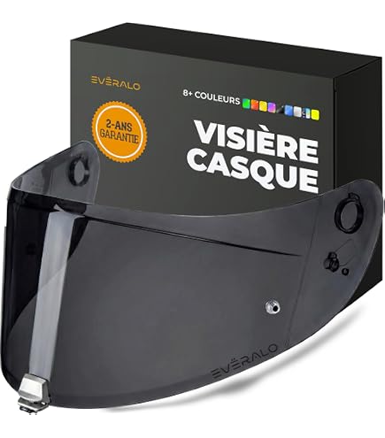 Ecran Iridium pour Casque HJC F31