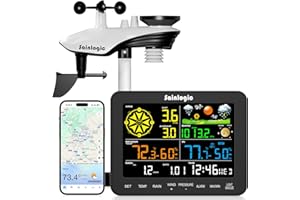 Sainlogic Estacion Meteorológica WiFi Intelligente SA6 Plus, Pronóstico del Tiempo 24/7 con IA por Weatherseed®,Alertas en App,Estaciones Meteorológicas,Almacenamiento de Datos por 2 Años(Solo 2.4GHz)