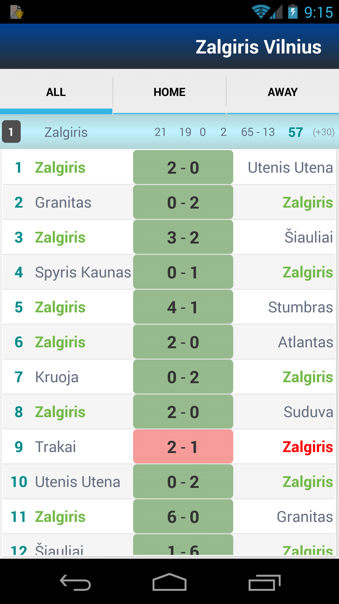 A lyga Lietuva futbolo lyga Premium Amazon.de Apps für Android