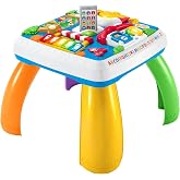Fisher Price Eğlen & &Ouml;ğren Yaşa G&ouml;re Gelişim, Eğitici K&ouml;pek&ccedil;iğin Aktivite Masası (T&uuml;rk&ccedil;e ve İngilizce), Ayakta Durmaya Teşvik