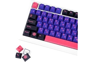 JOLINTAL 129 Touches Violettes Rouges à Cinq côtés Dye-Sub, Jeu de Touches japonaises personnalisées PBT Keycaps Cherry Anime Keycaps pour Clavier mécanique ANSI (Ninjas Keycaps)