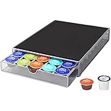 SYSYLY Cassetto Porta Capsule Compatibile con Dolce gusto,Cassetto Porta Cialde caffè,Supporto per Contenere 40 Capsules,Disp