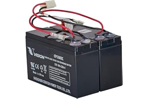 Razor Power Core E100 Battery 2 x12V 5Ah