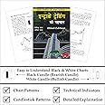 Intraday Trading Ki Pehchan - Guide To Day Trading Hindi Book (Black & White)