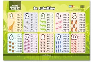 EDITORIAL GEU Tabelle da moltiplicare per bambini in italiano | Formato Rigido | Apprendimento delle Tabelle da Moltiplicare per Bambini | Fogli Didattiche Misure 59 x 40 cm