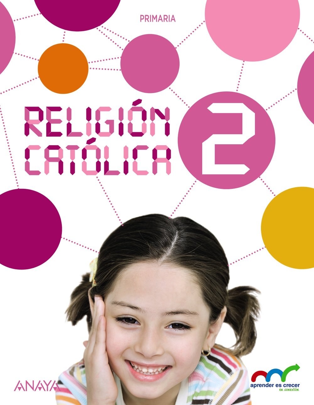 Religión Católica 2