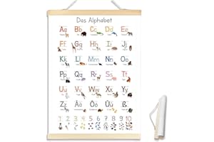 KOMERGAVE ABC Poster für Kinder Grundschule, Alphabet Poster mit Lernposter Design, ABC Plakat für Kinder Jungen Mädchen, Alphabet Lernen Wanddeko für Kinderzimmer, Kindergarten, Vorschule, Grundschule 60x90cm