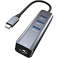 USB C to Ethernet Adapter