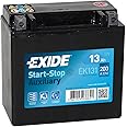 Exide EK131 AGM Auxiliary Car Battery