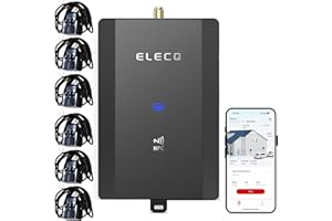 ELECQ Monitor di Potenza 6 CTS, Tecnologia Wi-Sun, Access Active Load Management e Ricarica Solare fotovoltaica. Necessario per Lavorare con la Stazione di Ricarica per Auto elettriche H1