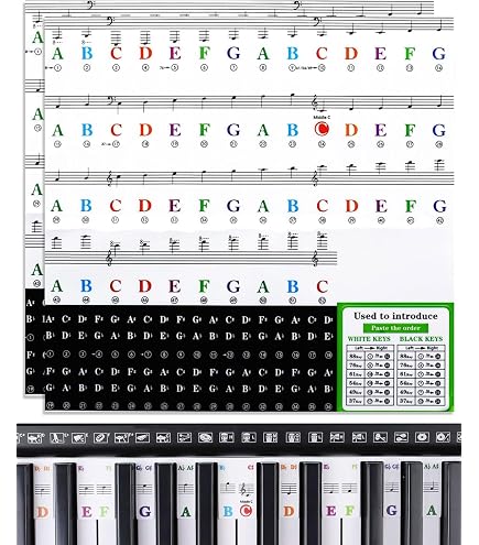 Autocollants Piano Notes Amovibles 88 Touches - Silicone Réutilisable Pour Débutants