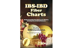 IBS-IBD Fiber Charts: Soluble & Insoluble Fibre Data for Over 450 Items, Including Links to Internet Resources